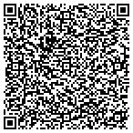 QR code with Financial Applications Consultingand Technical Services contacts