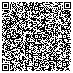 QR code with Plourde Institute For Exercise Physiolgy Nutrition & Weight Management contacts