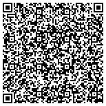 QR code with Greater Than Solutions (GTS) contacts