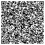 QR code with PLANTATION SHUTTERS BY MARK ROGERS contacts