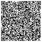 QR code with Performance Imports Auto Sales LLC contacts
