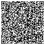 QR code with Interlink Software Development LLC contacts