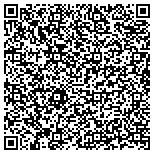 QR code with Jones Janitorial And Maintenance Contracting Service contacts