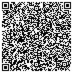 QR code with mindstream solutions llc contacts