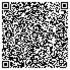 QR code with Moaxis Technologies Inc contacts