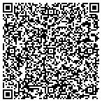 QR code with Mobile App Development Company contacts