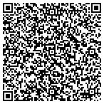 QR code with Nature Scent Air Freshening Systems contacts
