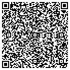QR code with Mallery's Barber Shop contacts