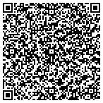 QR code with Palm Beach Software Design contacts