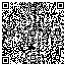 QR code with Pixel Appetit LLC contacts