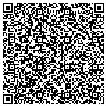 QR code with NinonSpeaks Media Image Training contacts