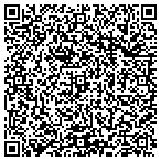 QR code with East Cooper Lawn Service contacts