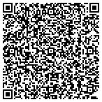 QR code with Skysoft Incorporated contacts