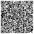 QR code with South Jersey Health Care Fitness Connection contacts