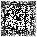 QR code with Synapse Synergy Group, Inc. contacts