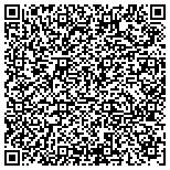 QR code with Affordable Countertop Resurfacing & Tile Backsplashes contacts