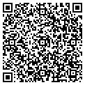 QR code with All Around Handy Man contacts