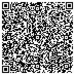 QR code with John's All American Lawn Care contacts