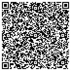 QR code with Modnitsa Atelier contacts