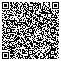 QR code with Patti Scott contacts
