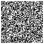 QR code with Lawn Doctor Of Mauldin-Simpsonville-Greer-Gre Enville contacts