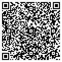 QR code with Planet Hardwear contacts