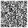 QR code with Properception contacts