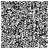 QR code with CLICK-IT Overhead Garage Doors & Handyman Services contacts