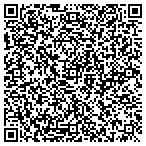 QR code with Continental Carpentry contacts