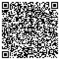 QR code with Integra Telecom contacts
