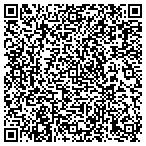 QR code with Innovative Consulting Solution Group LLC contacts
