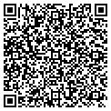 QR code with Kevin Johnson contacts