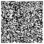 QR code with Multichoice Apps contacts