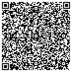 QR code with Rephase Software Consulting Inc contacts