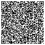 QR code with Sgi - Software Development Department contacts