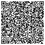 QR code with Software Programming & Rapid Development Inc contacts