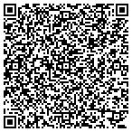 QR code with Hoffman Construction contacts