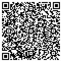 QR code with Madena Telecom contacts