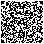 QR code with Intelligent Home Services contacts