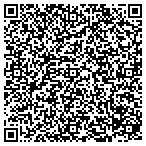 QR code with Builders Security Locks & Services contacts