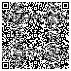 QR code with K & B Renovations Inc. contacts