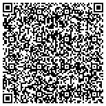 QR code with Martin's Custom Tile and Hardwood Design contacts