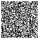 QR code with Mark Inside Remodeling contacts
