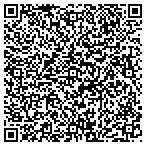 QR code with Herbalife Distributor-Castles Stan & Sue contacts