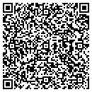 QR code with Mary J Urban contacts