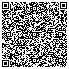 QR code with Morrell Construction & Rmdlng contacts