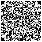 QR code with Nester's Home Improvement's contacts