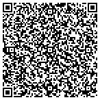 QR code with Positive Perceptions, LLC contacts
