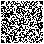 QR code with Intersect It Solutions Incorporated contacts
