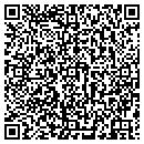 QR code with Stanford Meredith contacts